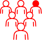 1.7 M+ lives positively impacted through socioeconomic programmes